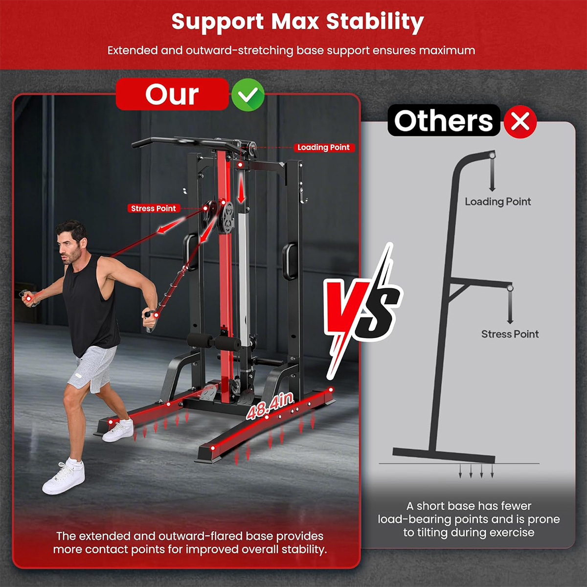 Pooboo Home Gym Machine - High - Leg Home Gym Workout ulasan dan harga