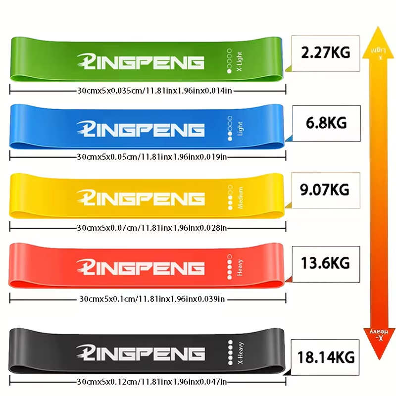 Resistance Band Set for Men An - Home Gym Routine ulasan dan harga