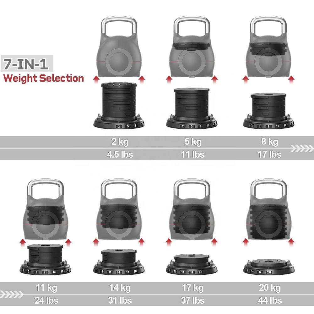 7 in 1 Adjustable Kettlebell G - Home Gym Equipment Set ulasan dan harga